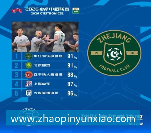 米兰体育910加载中FIFA前10已有8队进16强,阿根廷明日出战,荷兰出局